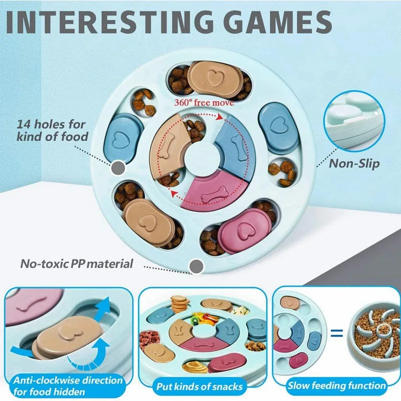 Interactive Slow Feeder Toy - Dog Training & Boredom Relief Bowl